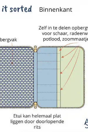 Absolutely Sigrid - Naaietui S (papieren patroon) Shop Nu