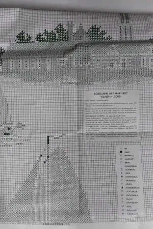 Patroon: Platbodems Betrouwbaar